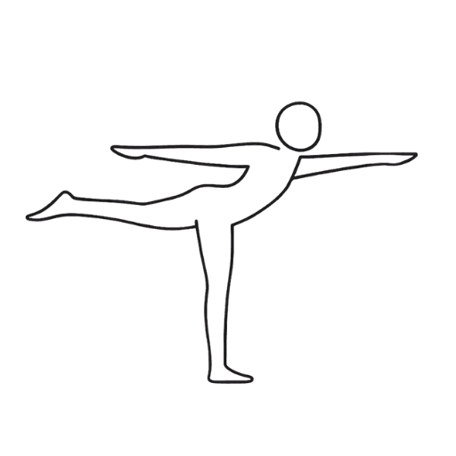 La tonicité et la coordination